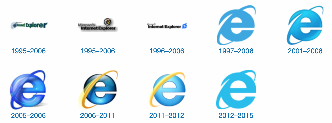 ie explorer